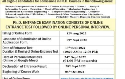 JULY 2022 PhD Entrance Notification